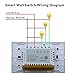 Smart Wifi Wall Light Switch Touch Wall Switch Panel Wireless Switch Replace 3 Switches in 1 Gang Wall Box,Compatible with Alexa and Google Assistant