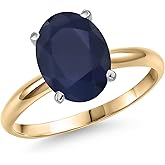 Gem Stone King Gemstone Birthstone Solitaire Engagement Ring in 2-Tone 14K White and Yellow Gold | Oval 10X8MM | Wedding Anniversary Promise Ring | Sizes 5-9