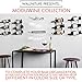 Wallniture Wine Glass Holder Stemware Rack Wall Mountable Heavy Duty Thick Wrought Iron Black 15 Inch Set of 2