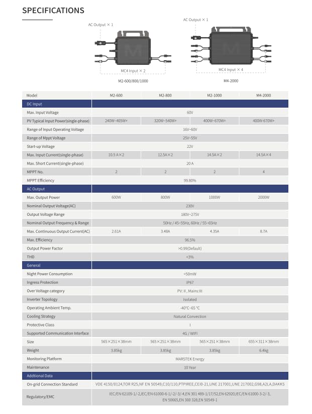 Balkonkraftwerk 1000W Solaranlage Komplettset mit 800W Marstek Micro Wechselrichter WiFi, 2X 500W Bifazial Solarmodule Black Frame für Haus Dach Terrasse Garten PV Anlage 3