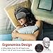 Dr. Prepare Eye Mask for Sleeping, USB Heated Eye Mask with Soft Leather Surface, Time and Temperature Control Safe Healthy Comfortable Washable for Puffy Eyes, Dark Cycles, Dry Eyes, and Tired Eyes