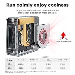 Beelink AMD Ryzen5 5500U Processor