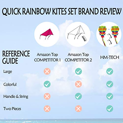 image for Cool Bank 2PCS Large Rainbow Octopus outdoor kite for kids and Adults 
