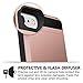 Vofolen Case Wallet Case Hybrid Bumper Armor Snap-on Black Soft Rubber Cover Rose Gold