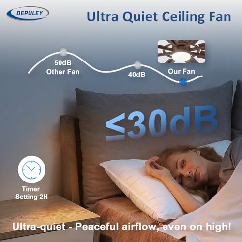 Depuley Large Ceiling Fans with Lights: Modern 72 Inch 8 Blade Outdoor Ceiling Fan with Remote APP Control - Dimmable Brown Big Fan Light Indoor Reversible 6 Speed Quiet DC Motor