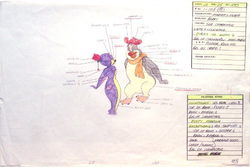 Pebble and the Penguin 1992, Original - Don Bluth Studios - Animation Cel Color Key Drawing