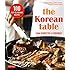The Korean Table: From Barbecue to Bibimbap 100 Easy-To-Prepare Recipes