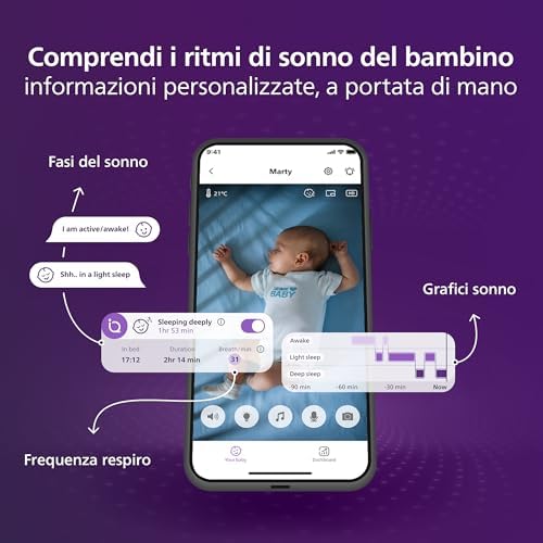 PHILIPS Baby Monitor Premium Connected Avent con app - videocamera HD 1080p, monitora sonno e respirazione con IA, traduzione pianto, certificato DEKRA per sicurezza, supporto da parete, SCD974/26