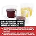 Latest 3pc Measuring Cups Set - Lifetime Replacement Warranty - Multi Function 4-Cup, 2-Cup and 1-Cup Capacity BPA-Free Measuring Cups With Angled Grip - Essential Bakeware/Prepware Accessories