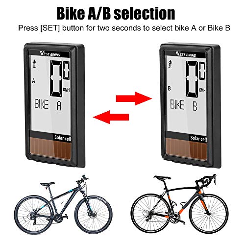 Newace Bike Computer Wireless IPX7 Waterproof Bicycle Speedometer Multi-Functional Odometer with Solar Energy Panel, Large Display and Backlight, Auto On/Off, Bike A/B Selection