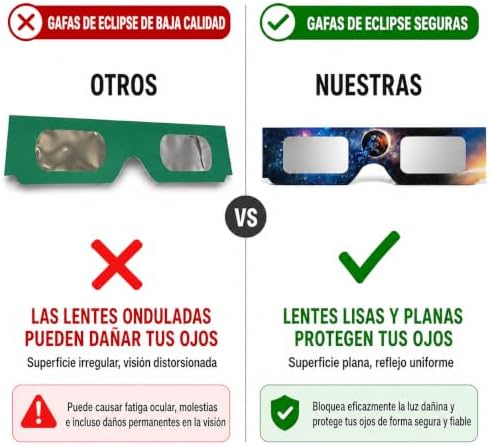 Gafas Eclipse Solar Homologadas,Paquete de 6,Certificado EN ISO 12312-2:2015(E) y CE,Aprobación AAS 2026,Gafas eclipse solar para visión directa del sol