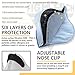 FIGHTECH Dust Mask | Mouth Mask Respirator with 4 Carbon Filters for Pollution Pollen Allergy Woodworking Mowing Running | Washable and Reusable Neoprene Half Face Mask (M/BLK)