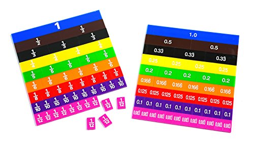 Learning Advantage 7673 Color-Coded Fraction and Decimal Tiles (Pack of 51)