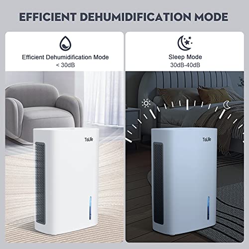 Dehumidifiers for Bathroom, 62 OZ Dehumidifier with Auto Shut Off, Sleep Mode (950 sq. ft) Portable White Dehumidifier for Bedroom, Basement, Home, RV