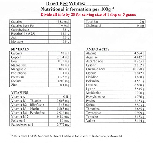 3 Pasteurized+Ingredient+additives+Produced+Freshest