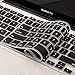 ivvo [2 Pack] Keyboard Cover Silicone Skin for MacBook Pro 13