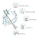 Toothbrush Heads, 10 Pack Sonicare Replacement Brush Heads For Philips Sonicare DiamondClean,FlexCare,HealthyWhite, EasyClean, Essence+