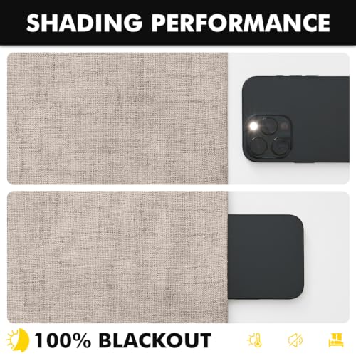 MIULEE 100% Blackout Linen Curtains for Bedroom, Beige Solid Luxury Decor Thermal Insulation Room Darkening Drapes for Living Room Back Tab Rod Pocket 42 x 84 Inches, 2 Panels