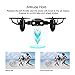 ScharkSpark Drone Guard for Beginners, Drone with 1080P FPV HD Camera/Video, Portable RC Quadcopter, 2.4G 6-Axis Headless Mode Altitude One Key Return 3D Flips and Rolls Toys