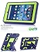 TIANLI Fire 7 2015 Case, ArmorBox [Three Layer] Convertible [Heavy Duty] Rugged Hybrid Protective With KickStand Case For Amazon Fire 7