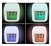 Scenstar Kids Clock Digital Alarm clocks 7 Colors Changing Digital Alarm Clock with Multi-function Thermometer Night Glowing for Bedroom&Table,School Desk
