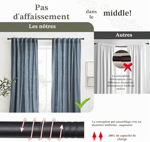 Curtain Rod, 71-472cm Extendable Curtain Rod with Lid and Brackets Stainless Steel Hardware Set Adjustable - 16mm Diameter Window Decorative for Living Room/Matte Black