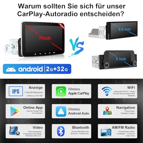 Android Car Radio 1DIN with Navigation 7 Inch Screen Wireless CarPlay & Android Car Play Radio Touch Display with Bluetooth FM WiFi GPS SWC USB 2G + 32G 1 DIN