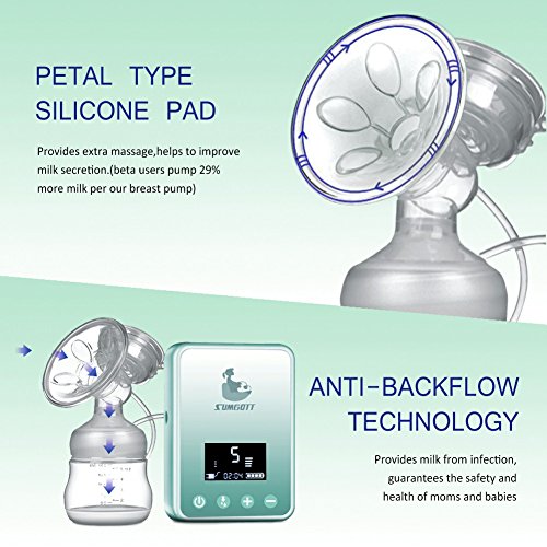 Electric Breast Pump - Breastfeeding Rechargeable Digital LCD Display Dual Silicone Breast Pumps