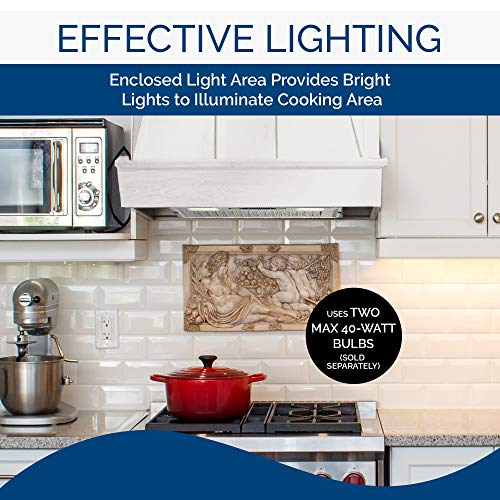 BroanNuTone PM390 Power Pack Range Hood Insert Exhaust Fan and Light