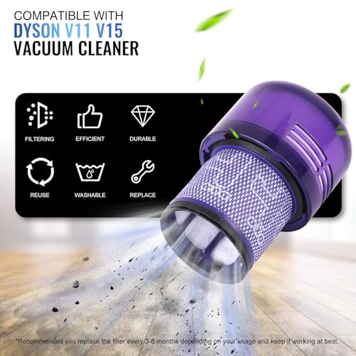LBOYLOVE® Canister Replacement Kit for Dyson V11 V15 SV14 SV15 SV22 Vacuum Cleaner, Dust Bin and Filter Replacement for Dyson Vacuum Cleaner, Compare to Part no. 970050-01 and Part no. 965443-01