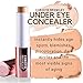 Christie Brinkley Authentic Beauty Secrets and Lines Under Eye Concealer, 0.16 oz (Medium Neutral)