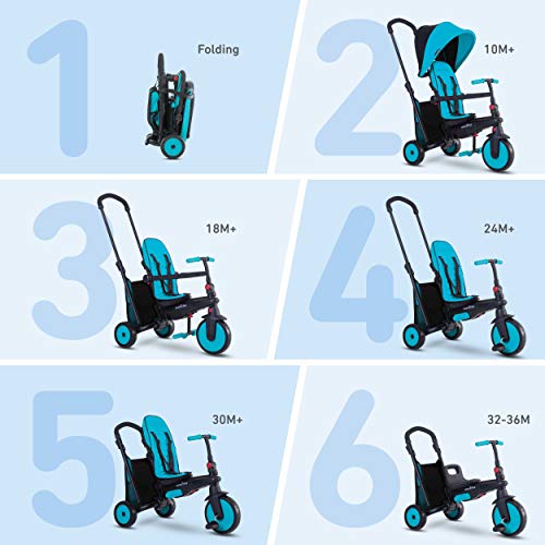 smart trike smartfold 300