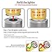 Butane Lighter Torch Lighter Fire Lighter for Grill BBQ Gas Fireplace Fire(Butane Fuel Not Included)