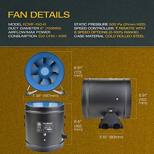 TerraBloom ECMF-150-R, Quiet 6" Inline Duct Fan with Wireless Remote Speed Controller, Air Tight Metal Casing, Energy Efficient EC Motor. Heating and Cooling Booster and Exhaust Blower for Growing