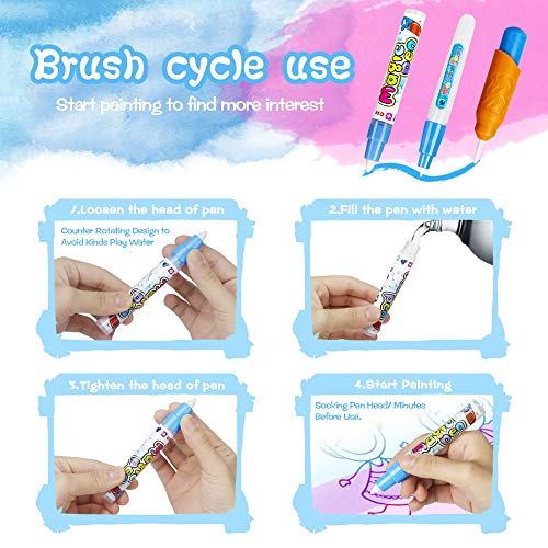 image for TECBOSS Water Drawing Mat Water Doodle Mat, Large Mess Free Aqua Magic