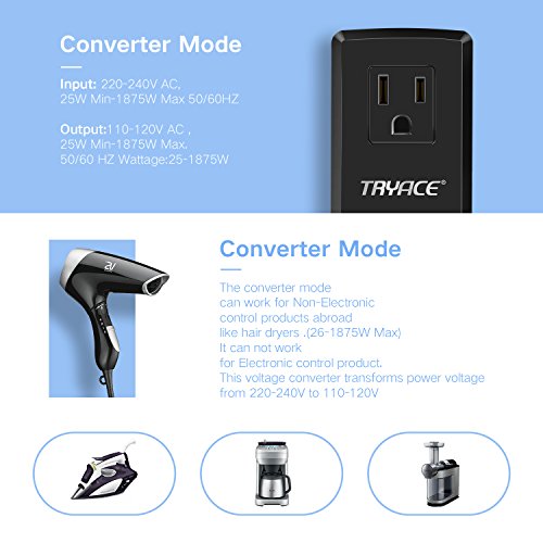 TryAce 1875W Universal Travel Adapter and Converter Combo 240V to 110V international Voltage Converter for Hair Dryer, All in One Plug 8A Max Adapter Wall Charger for UK/AU/US/EU 150+ Countries