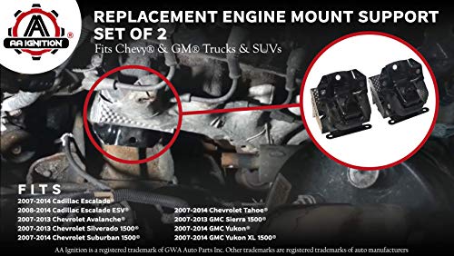 2 Engine+Motor+Mount+Heat+Shield