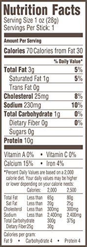 Vermont Smoke & Cure Meat Sticks - Antibiotic Free Turkey Sticks - Gluten-Free Snack - Paleo and Keto Friendly - Nitrate Free - Ancho Pepper - 1oz Stick - 24 Count