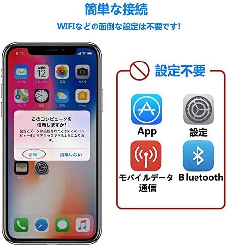 Amazon 最新版 Ios13対応 Lightning Hdmi アダプタ Iphone Hdmi 変換ケーブル ライトニング Digital Avアダプタ アイフォン 設定不要 Iphone テレビ接続ケーブル ビデオデッキ Youtube Tv出力 画面と音声同時出力 プロジェクター Iphone Ipadのビデオ出力に対応