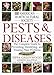 American Horticultural Society Pests and Diseases: The Complete Guide to Preventing, Identifying and Treating Plant Problems by 