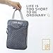 Compact Packing Cubes For Travel - Set of 3 Compression Packaging Cube Bags