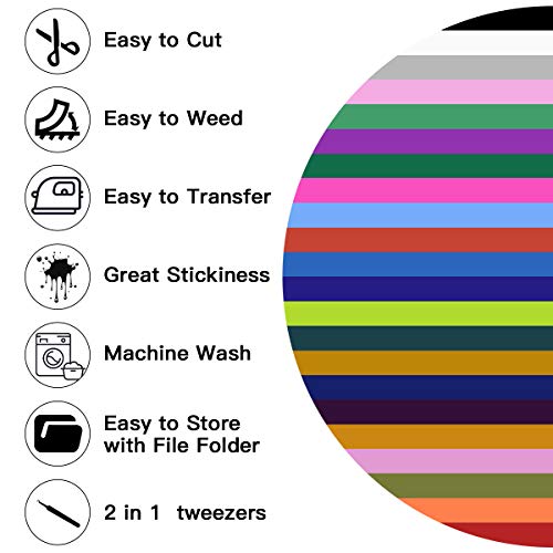 3 HTV+Heat+Transfer+Vinyl+Bundle