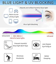 DILLY VISION 3 Pack Fashion Metal Full Frame