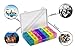 Inspiration Industry NY Pill Organizer Box with Snap Lids (7-day AM/PM) - Pill Box 6018