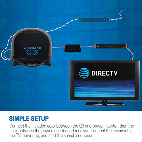 3 Winegard+GM+9000+Carryout+Automatic+Satellite