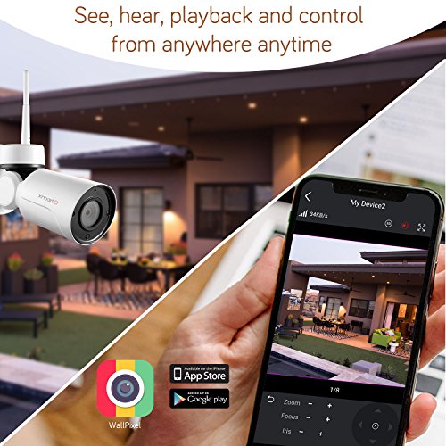 Remote Viewing View My Ip Camera Online Setup Ip Camera For Remote - Main Image