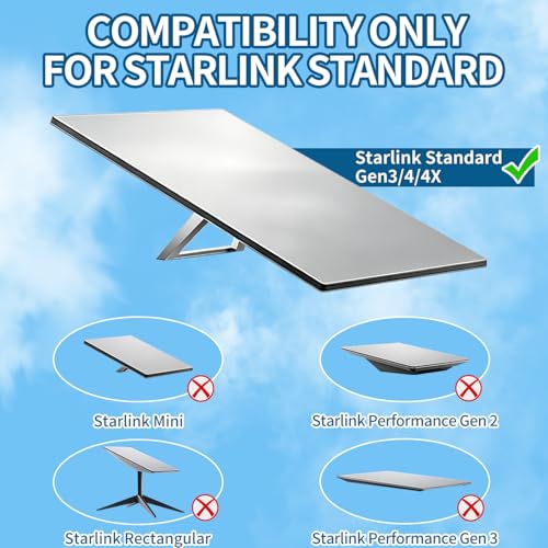 Standard 4/4X Mount for Starlink, Wall Mount Compatible with Gen 3, 47CM Mounting Kit for Roof and Eave, Includes Aluminium Adapter