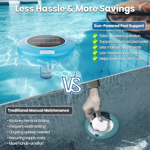 Solar Pool Ionizer for Above Ground & Inground Pools Up to 45,000 Gallons – Easy Pool Maintenance with Oversized Solar Panel & Thick Copper Anode, Clear Water Support