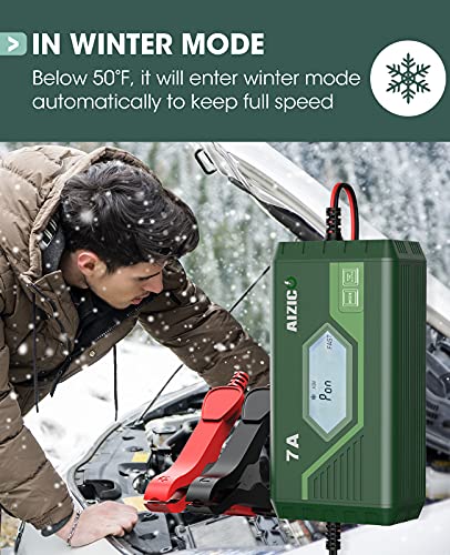 AIZICO Trickle Charger for Car Battery, 12V Smart Automatic Maintainer for Car Truck Tractor Motorcycle Lawn Mower Boat RV SUV ATV SLA Wet AGM Gel Cell VRLA Lead Acid Battery
