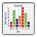 Educational Insights Foam Magnetic Numbers with Board
